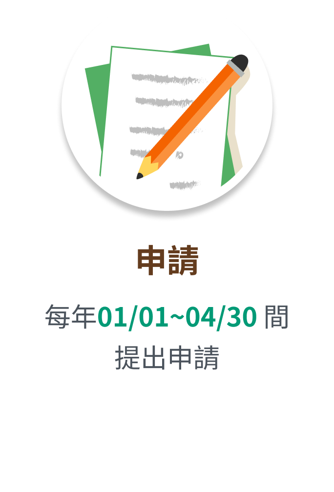 造林獎勵五步驟：申請