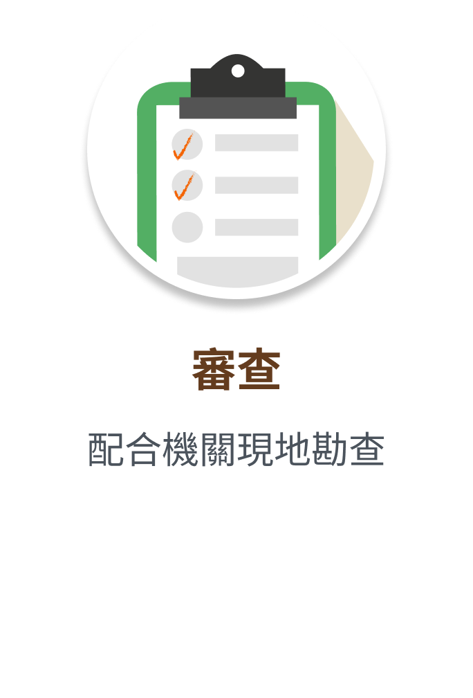造林獎勵五步驟：審查