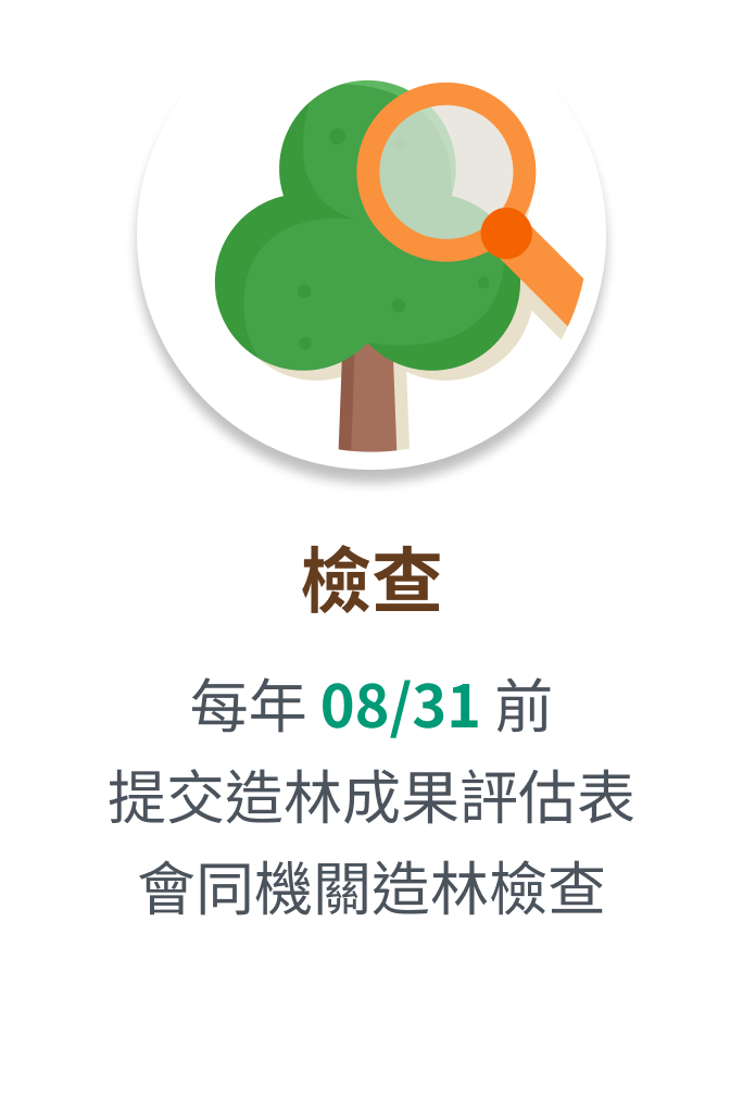 造林獎勵五步驟：檢查